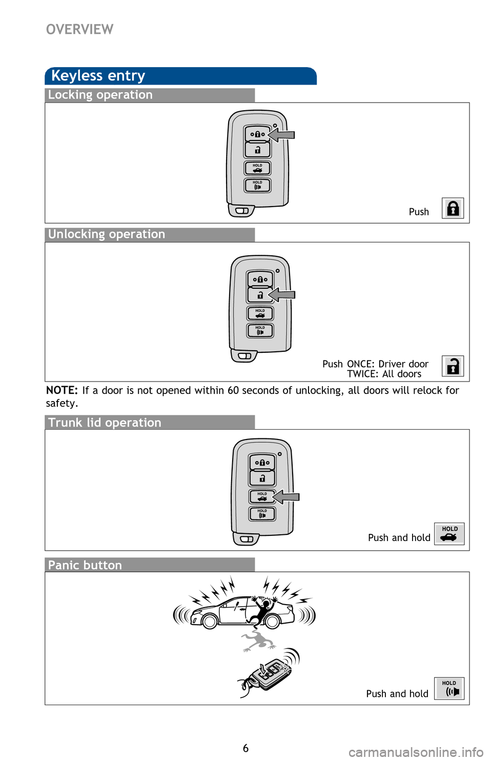 TOYOTA CAMRY HYBRID 2013 XV50 / 9.G Quick Reference Guide 6
OVERVIEW
Keyless entry
Push
Push ONCE: Driver door
TWICE: All doors
Locking operation
Unlocking operation
Smart Key system
Start function
ACC
ON
OFF
NOTE: Gear shift lever must be in Park and bra TOYOTA CAMRY HYBRID 2013 XV50 / 9.G Quick Reference Guide 6
OVERVIEW
Keyless entry
Push
Push ONCE: Driver door
TWICE: All doors
Locking operation
Unlocking operation
Smart Key system
Start function
ACC
ON
OFF
NOTE: Gear shift lever must be in Park and bra