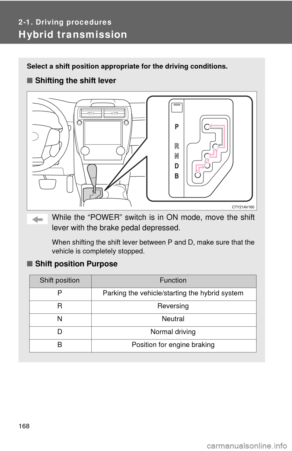 TOYOTA CAMRY HYBRID 2014 XV50 / 9.G Owners Manual 168
2-1. Driving procedures
Hybrid transmission
Select a shift position appropriate for the driving conditions.
■Shifting the shift lever
While the “POWER” switch is in ON mode, move the shift
TOYOTA CAMRY HYBRID 2014 XV50 / 9.G Owners Manual 168
2-1. Driving procedures
Hybrid transmission
Select a shift position appropriate for the driving conditions.
■Shifting the shift lever
While the “POWER” switch is in ON mode, move the shift