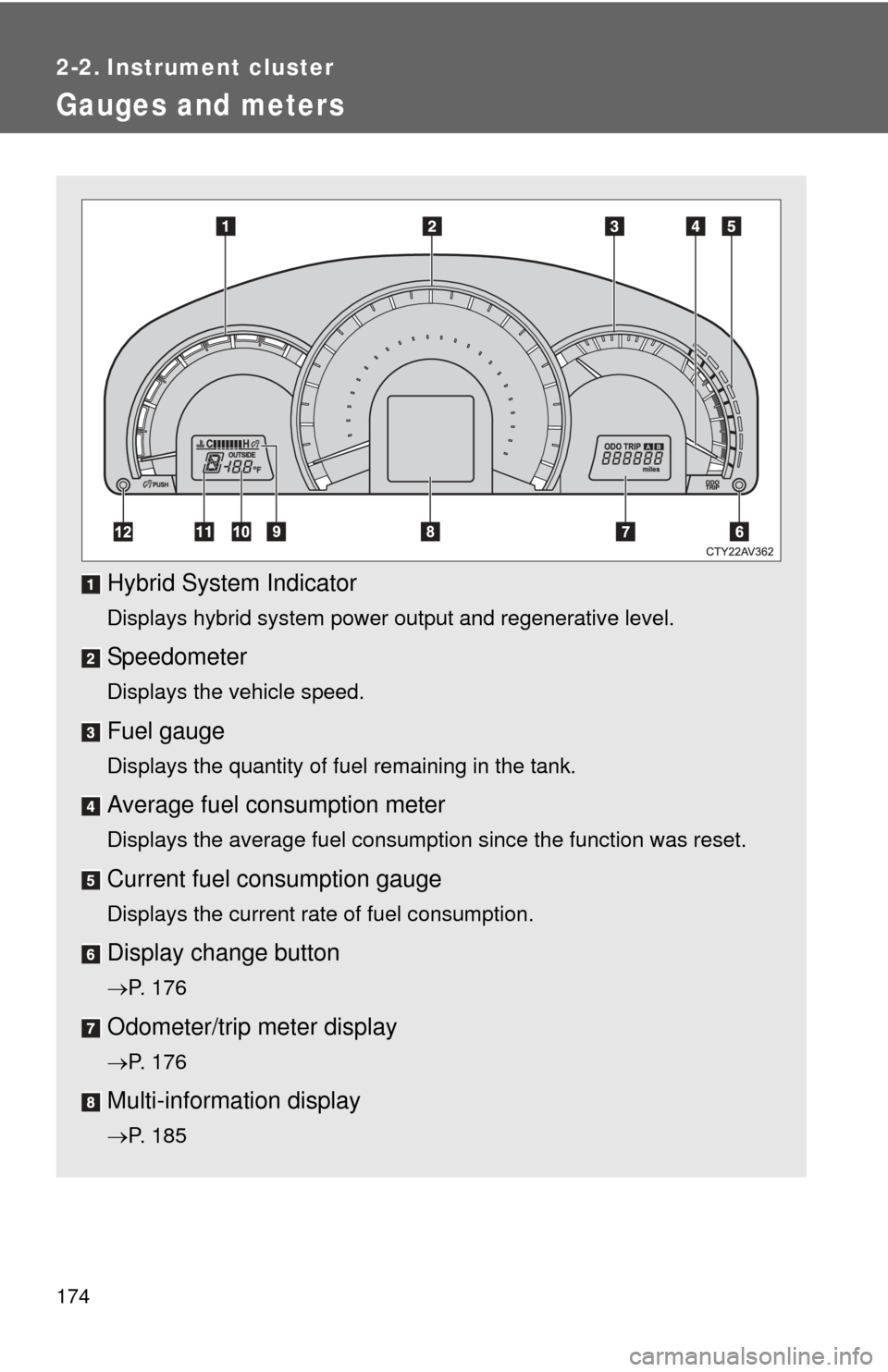 TOYOTA CAMRY HYBRID 2014 XV50 / 9.G Owners Manual 174
2-2. Instrument cluster
Gauges and meters
Hybrid System Indicator
Displays hybrid system power output and regenerative level.
Speedometer
Displays the vehicle speed.
Fuel gauge
Displays the quanti