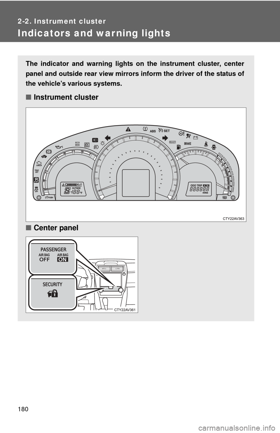 TOYOTA CAMRY HYBRID 2014 XV50 / 9.G Owners Manual 180
2-2. Instrument cluster
Indicators and warning lights
The indicator and warning lights on the instrument cluster, center
panel and outside rear view mirrors inform the driver of the status of
the 