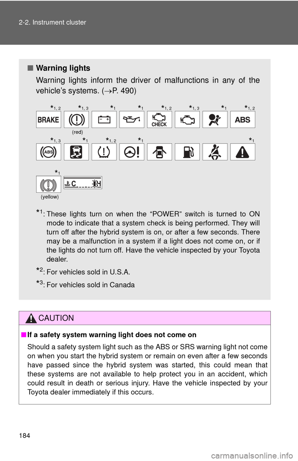 TOYOTA CAMRY HYBRID 2014 XV50 / 9.G Owners Manual 184 2-2. Instrument cluster
CAUTION
■If a safety system warning light does not come on
Should a safety system light such as the ABS or SRS warning light not come
on when you start the hybrid system 