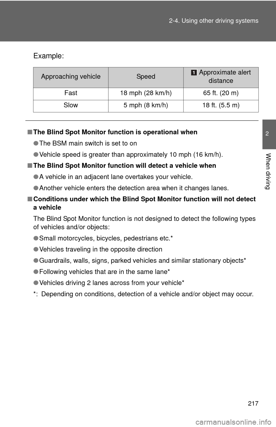 TOYOTA CAMRY HYBRID 2014 XV50 / 9.G Owners Manual 217
2-4. Using other 
driving systems
2
When driving
Example:
Approaching vehicleSpeedApproximate alert 
distance
Fast 18 mph (28 km/h) 65 ft. (20 m)
Slow 5 mph (8 km/h) 18 ft. (5.5 m)
■ The Blind S