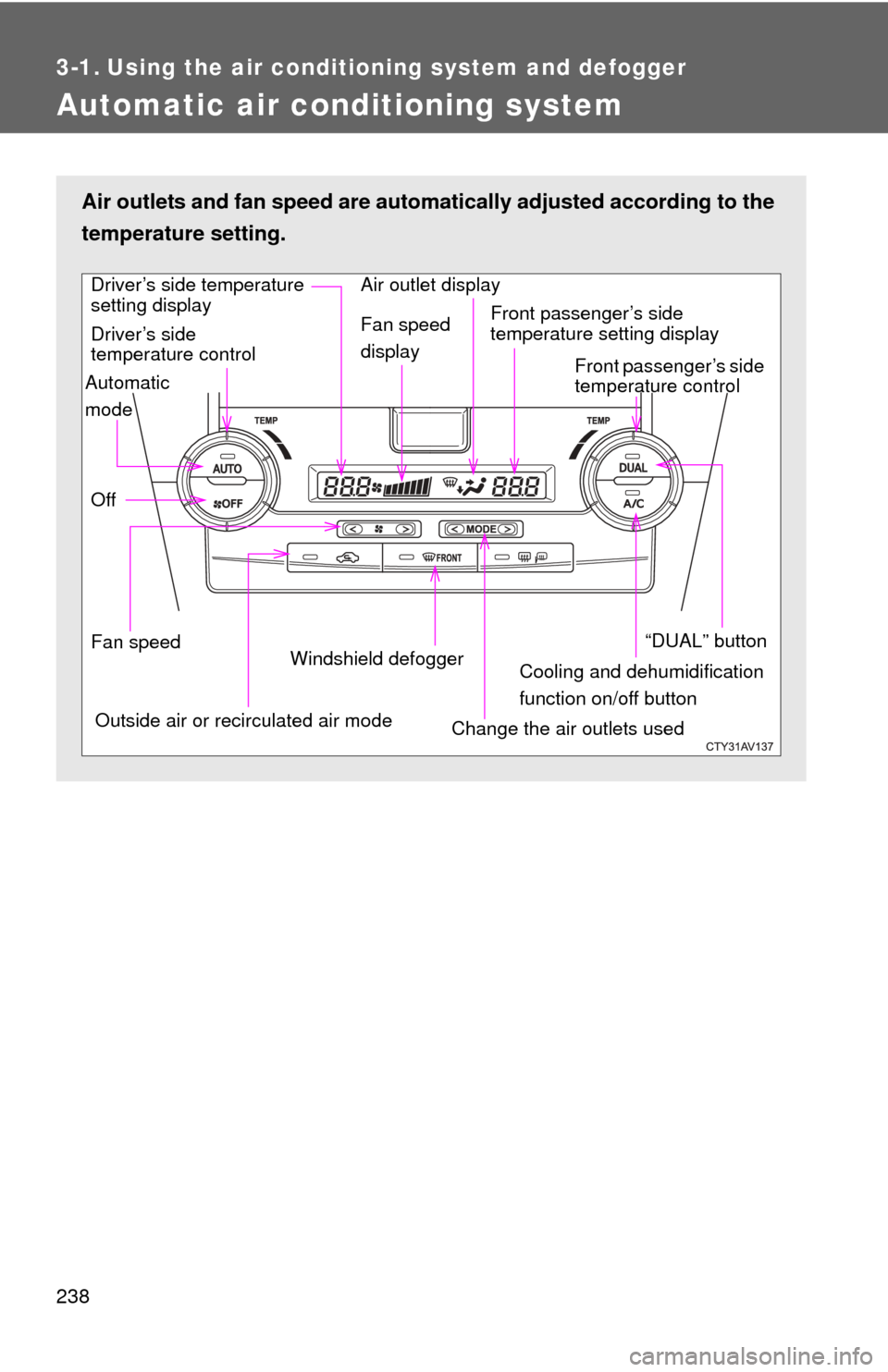 TOYOTA CAMRY HYBRID 2014 XV50 / 9.G Owners Manual 238
3-1. Using the air conditioning system and defogger
Automatic air conditioning system
Air outlets and fan speed are automatically adjusted according to the
temperature setting.
Cooling and dehumid TOYOTA CAMRY HYBRID 2014 XV50 / 9.G Owners Manual 238
3-1. Using the air conditioning system and defogger
Automatic air conditioning system
Air outlets and fan speed are automatically adjusted according to the
temperature setting.
Cooling and dehumid