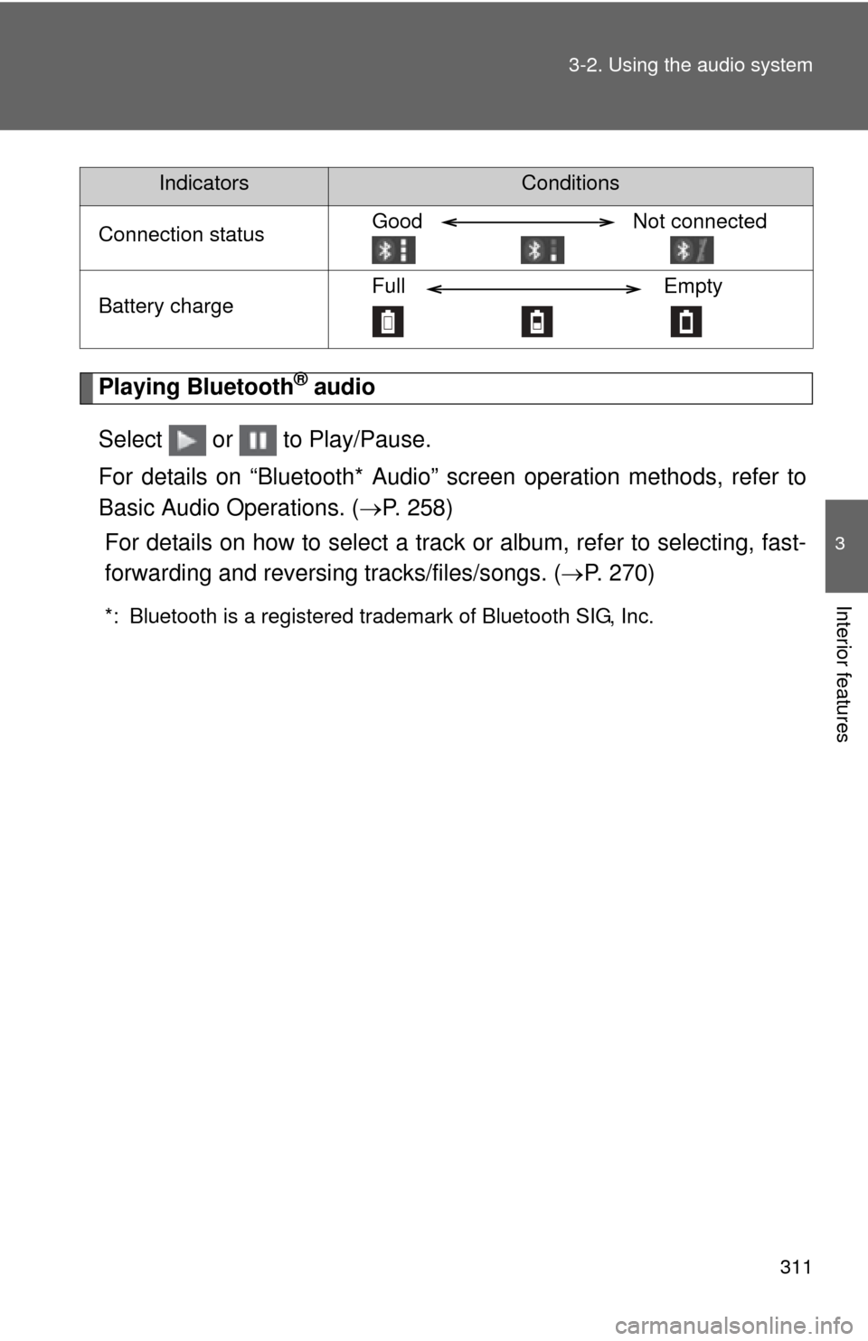 TOYOTA CAMRY HYBRID 2014 XV50 / 9.G Owners Manual 311
3-2. Using the audio system
3
Interior features
Playing Bluetooth® audio
Select   or   to Play/Pause.
For details on “Bluetooth* Audio” screen operation methods, refer to
Basic Audio Operatio