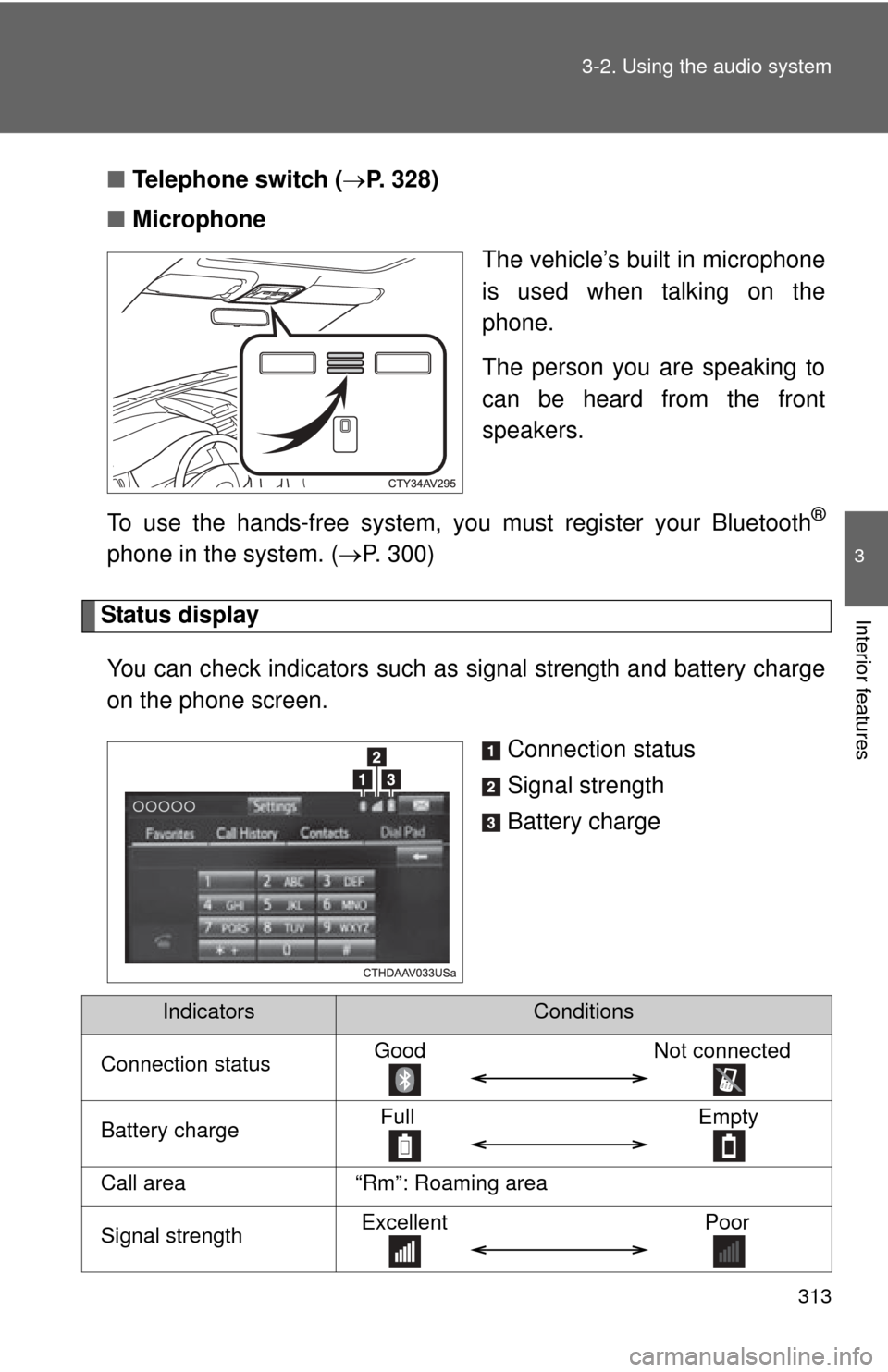 TOYOTA CAMRY HYBRID 2014 XV50 / 9.G Service Manual 313
3-2. Using the audio system
3
Interior features
■
Telephone switch ( P. 328)
■ Microphone
The vehicle’s built in microphone
is used when talking on the
phone.
The person you are speaking 