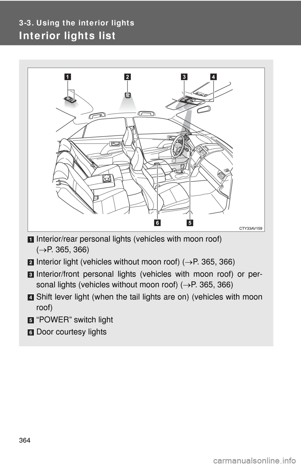 TOYOTA CAMRY HYBRID 2014 XV50 / 9.G Owners Manual 364
3-3. Using the interior lights
Interior lights list
Interior/rear personal lights (vehicles with moon roof) 
( P. 365, 366)
Interior light (vehicles without moon roof) ( P. 365, 366)
Interio