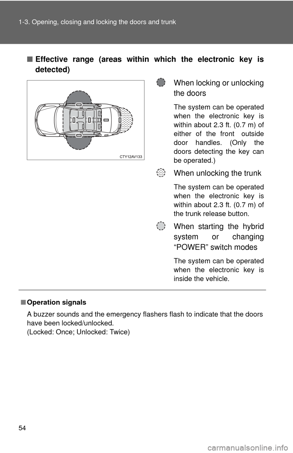 TOYOTA CAMRY HYBRID 2014 XV50 / 9.G Owners Manual 54 1-3. Opening, closing and locking the doors and trunk
■Effective range (areas within which the electronic key is
detected)
When locking or unlocking
the doors
The system can be operated
when the 