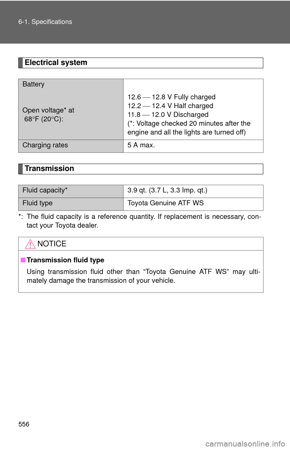 TOYOTA CAMRY HYBRID 2014 XV50 / 9.G Manual Online 556 6-1. Specifications
Electrical system
Transmission
*: The fluid capacity is a reference quantity. If replacement is necessary, con-tact your Toyota dealer. 
Battery
Open voltage* at 
 68 F (20 