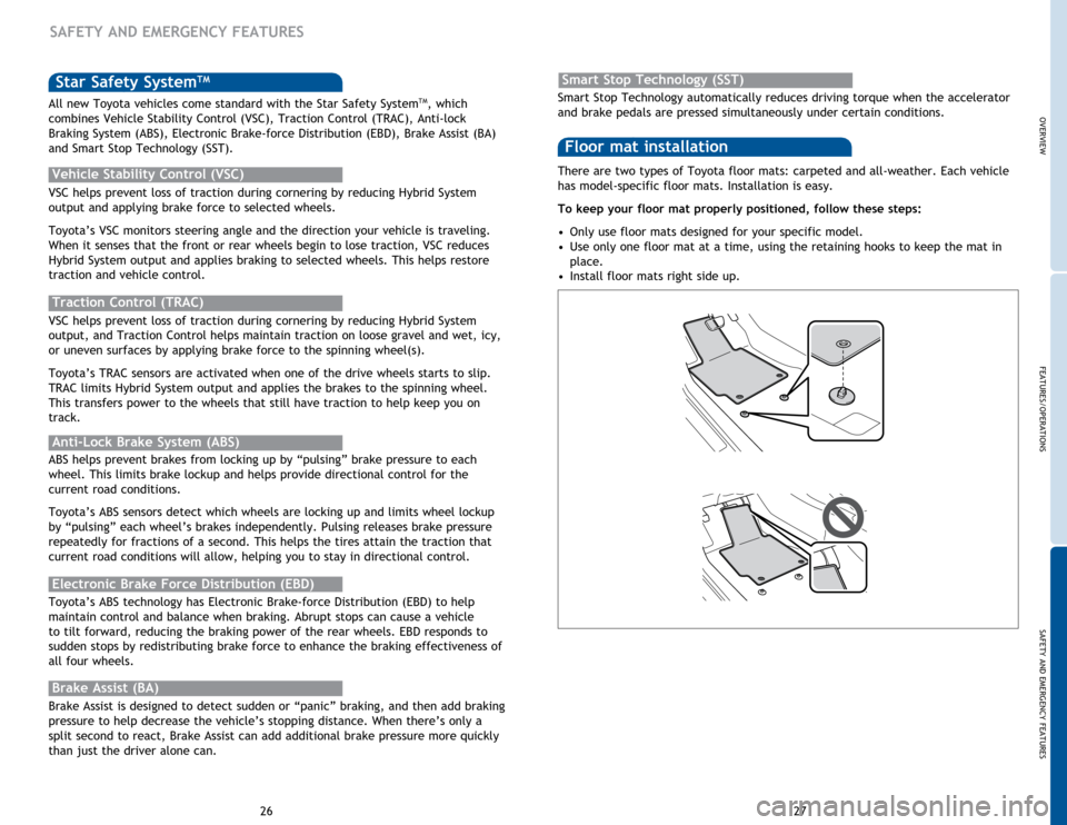 TOYOTA CAMRY HYBRID 2014 XV50 / 9.G Quick Reference Guide OVERVIEW
FEATURES/OPERATIONS
SAFETY AND EMERGENCY FEATURES
27
26
Star Safety SystemTM
VSC helps prevent loss of traction during cornering by reducing Hybrid System 
output and applying brake force to 
