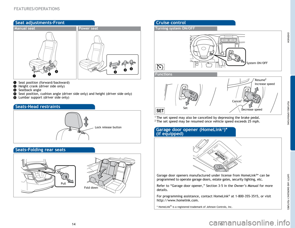 TOYOTA CAMRY HYBRID 2014 XV50 / 9.G Quick Reference Guide OVERVIEW
FEATURES/OPERATIONS
SAFETY AND EMERGENCY FEATURES
1415
FEATURES/OPERATIONS
Seat adjustments-Front
Seat position (forward/backward)
Height crank (driver side only) 
Seatback angle
Seat positio