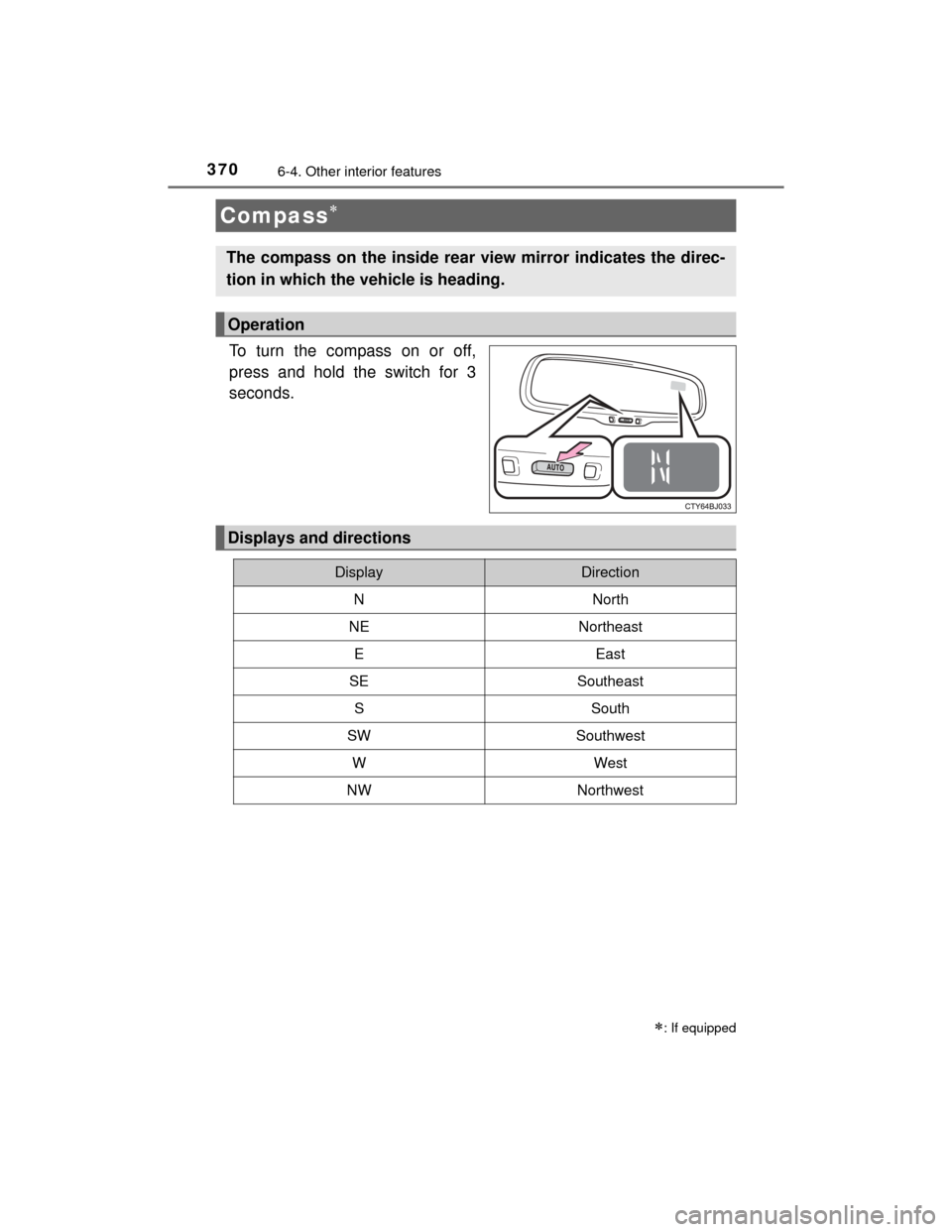 TOYOTA CAMRY HYBRID 2015 XV50 / 9.G Owners Manual 3706-4. Other interior features
CAMRY_HV_U (OM33A87U)
To turn the compass on or off,
press and hold the switch for 3
seconds.
Compass
: If equipped
The compass on the inside rear view mirror ind TOYOTA CAMRY HYBRID 2015 XV50 / 9.G Owners Manual 3706-4. Other interior features
CAMRY_HV_U (OM33A87U)
To turn the compass on or off,
press and hold the switch for 3
seconds.
Compass
: If equipped
The compass on the inside rear view mirror ind