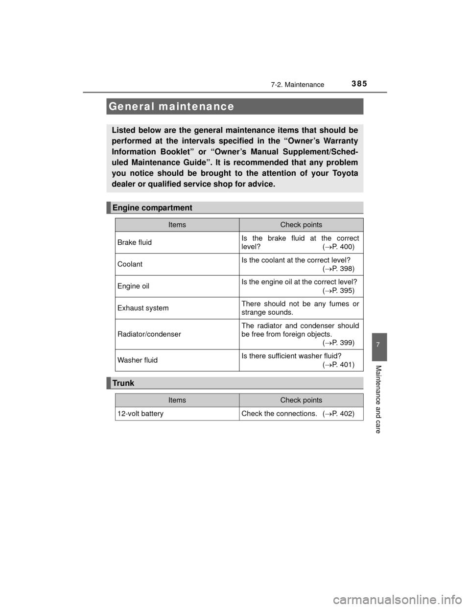 TOYOTA CAMRY HYBRID 2015 XV50 / 9.G Owners Manual 3857-2. Maintenance
7
Maintenance and care
CAMRY_HV_U (OM33A87U)
General maintenance
Listed below are the general maintenance items that should be
performed at the intervals specified in the “Owner
