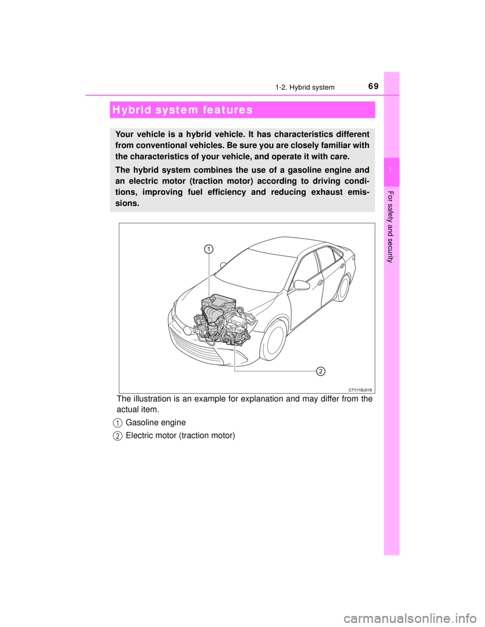 TOYOTA CAMRY HYBRID 2015 XV50 / 9.G Repair Manual 69
1
For safety and security
CAMRY_HV_U (OM33A87U)
1-2. Hybrid system
The illustration is an example for explanation and may differ from the
actual item.Gasoline engine
Electric motor (traction motor) TOYOTA CAMRY HYBRID 2015 XV50 / 9.G Repair Manual 69
1
For safety and security
CAMRY_HV_U (OM33A87U)
1-2. Hybrid system
The illustration is an example for explanation and may differ from the
actual item.Gasoline engine
Electric motor (traction motor)