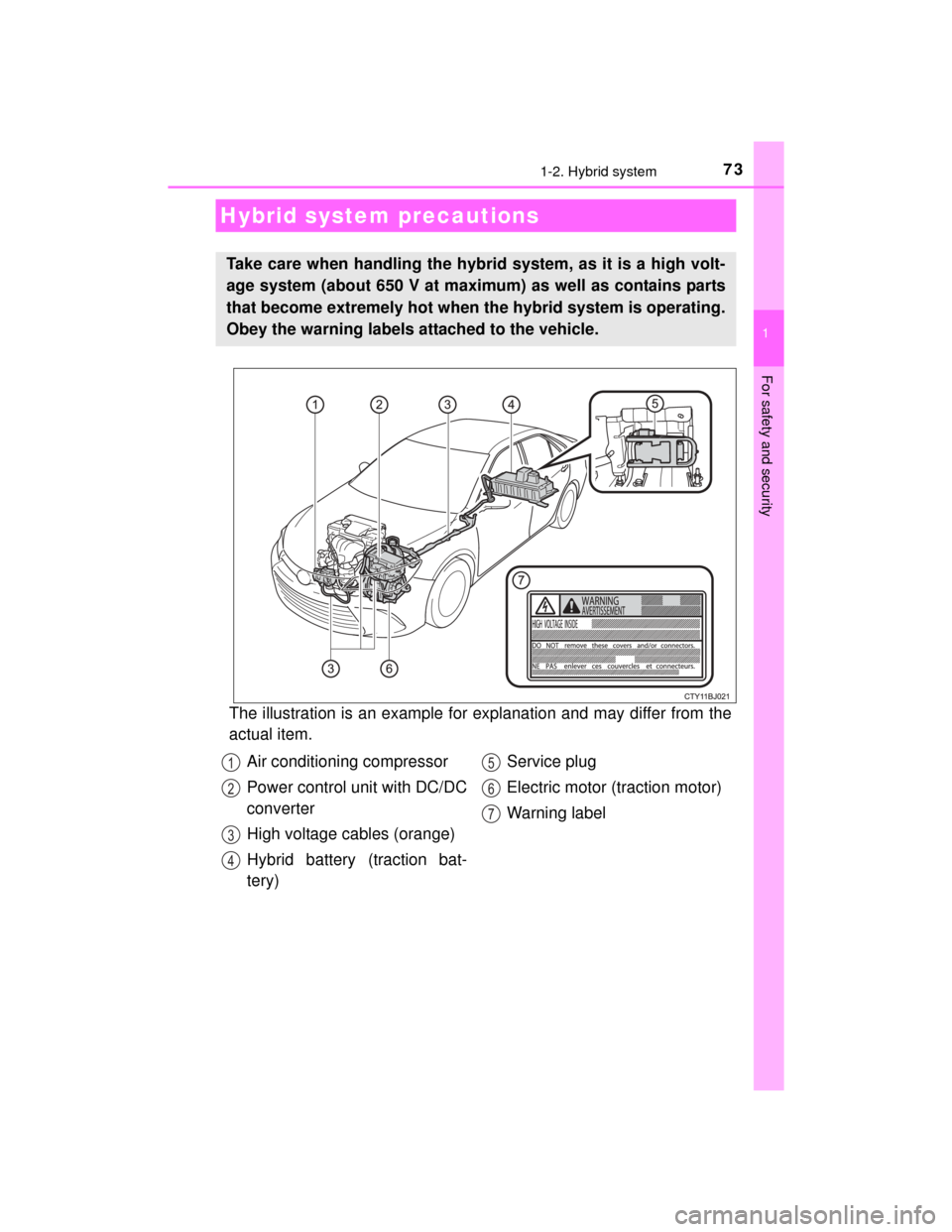 TOYOTA CAMRY HYBRID 2015 XV50 / 9.G Manual PDF 731-2. Hybrid system
1
For safety and security
CAMRY_HV_U (OM33A87U)
The illustration is an example for explanation and may differ from the
actual item.
Hybrid system precautions
Take care when handli TOYOTA CAMRY HYBRID 2015 XV50 / 9.G Manual PDF 731-2. Hybrid system
1
For safety and security
CAMRY_HV_U (OM33A87U)
The illustration is an example for explanation and may differ from the
actual item.
Hybrid system precautions
Take care when handli