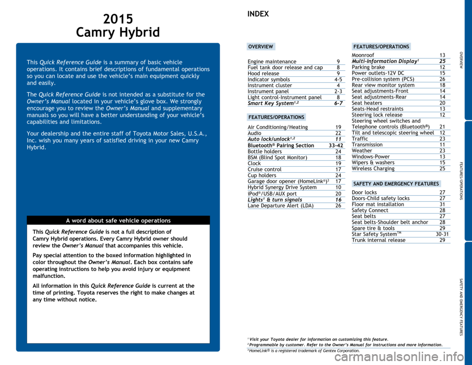 TOYOTA CAMRY HYBRID 2015 XV50 / 9.G Quick Reference Guide OVERVIEW
FEATURES/OPERATIONS
SAFETY AND EMERGENCY FEATURES
1
This Quick Reference Guide is a summary of basic vehicle 
operations. It contains brief descriptions of fundamental operations 
so you can 