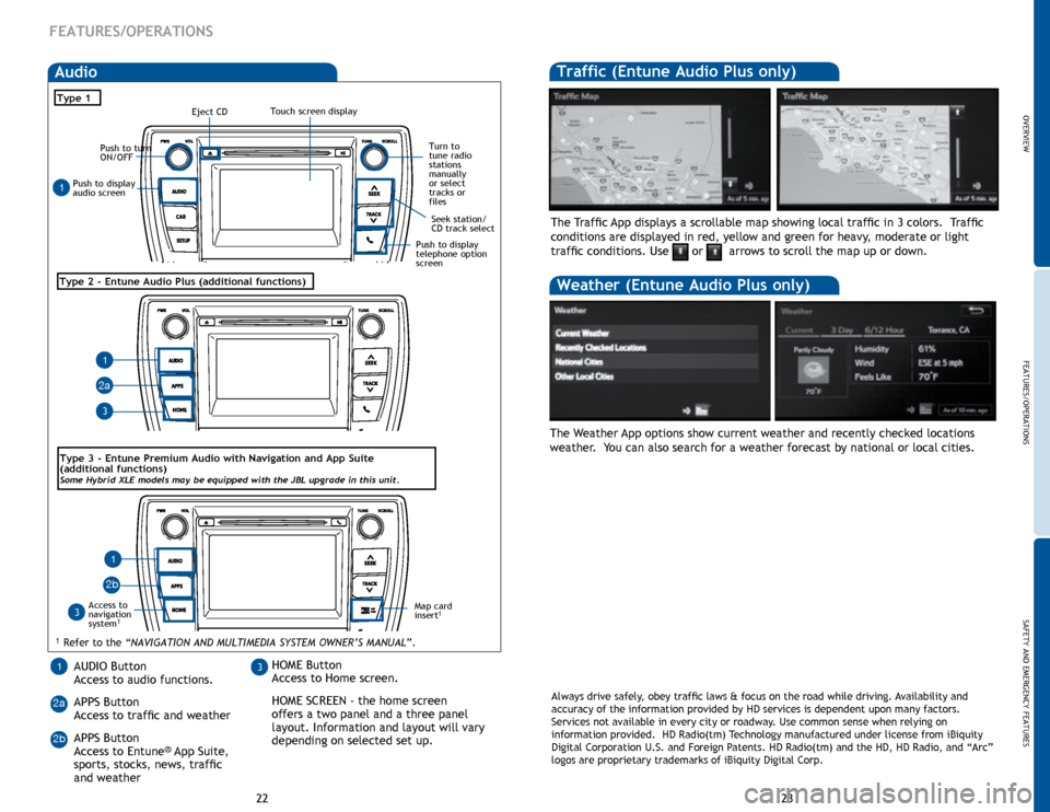 TOYOTA CAMRY HYBRID 2015 XV50 / 9.G Quick Reference Guide OVERVIEW
FEATURES/OPERATIONS
SAFETY AND EMERGENCY FEATURES
23
22
Traffic (Entune Audio Plus only)
The Weather App options show current weather and recently checked locations
weather. You can also se TOYOTA CAMRY HYBRID 2015 XV50 / 9.G Quick Reference Guide OVERVIEW
FEATURES/OPERATIONS
SAFETY AND EMERGENCY FEATURES
23
22
Traffic (Entune Audio Plus only)
The Weather App options show current weather and recently checked locations
weather. You can also se