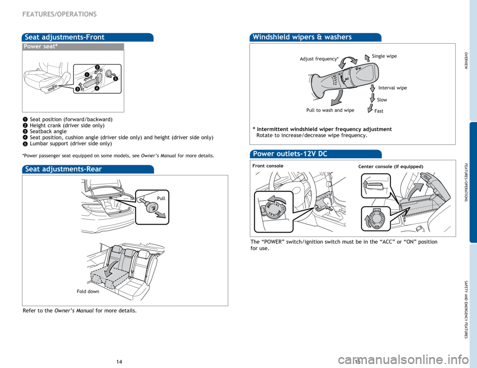 TOYOTA CAMRY HYBRID 2015 XV50 / 9.G Quick Reference Guide OVERVIEW
FEATURES/OPERATIONS
SAFETY AND EMERGENCY FEATURES
1415
FEATURES/OPERATIONS
Seat adjustments-Front
Power seat*
Seat position (forward/backward)
Height crank (driver side only)
 
Seatback 

ang