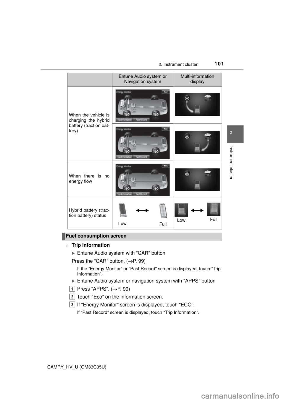 TOYOTA CAMRY HYBRID 2016 XV50 / 9.G Owners Manual 1012. Instrument cluster
2
Instrument cluster
CAMRY_HV_U (OM33C35U)n
Trip information
Entune Audio system with “CAR” button
Press the “CAR” button. ( P. 99)
If the “Energy Monitor” o