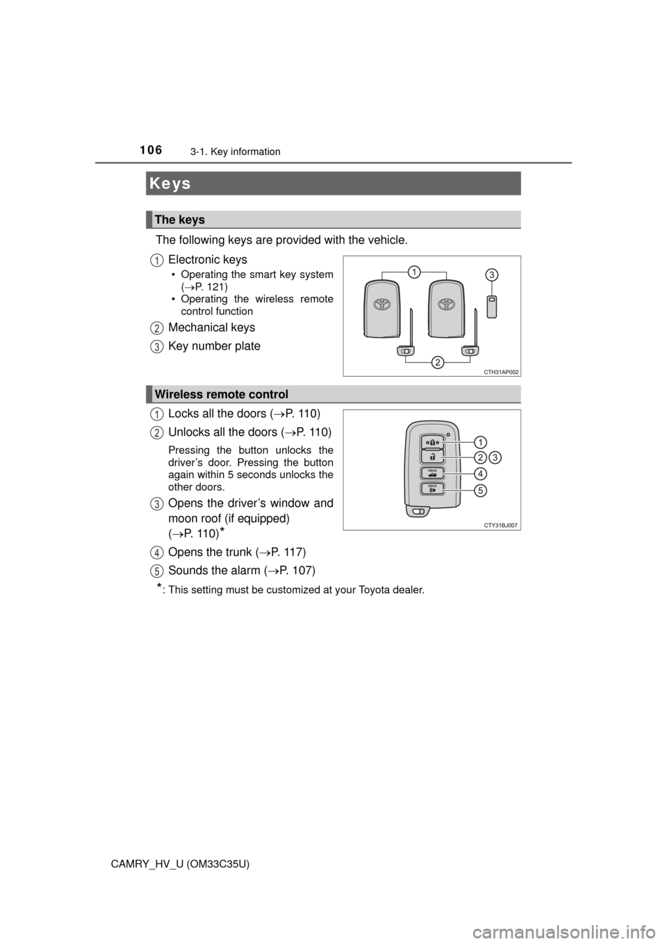 TOYOTA CAMRY HYBRID 2016 XV50 / 9.G Owners Manual 106
CAMRY_HV_U (OM33C35U)
3-1. Key information
The following keys are provided with the vehicle.Electronic keys
• Operating the smart key system( P. 121)
• Operating the wireless remote control