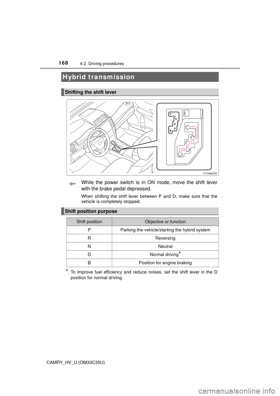 TOYOTA CAMRY HYBRID 2016 XV50 / 9.G Owners Manual 1684-2. Driving procedures
CAMRY_HV_U (OM33C35U)
While the power switch is in ON mode, move the shift lever
with the brake pedal depressed.
When shifting the shift lever between P and D, make sure tha