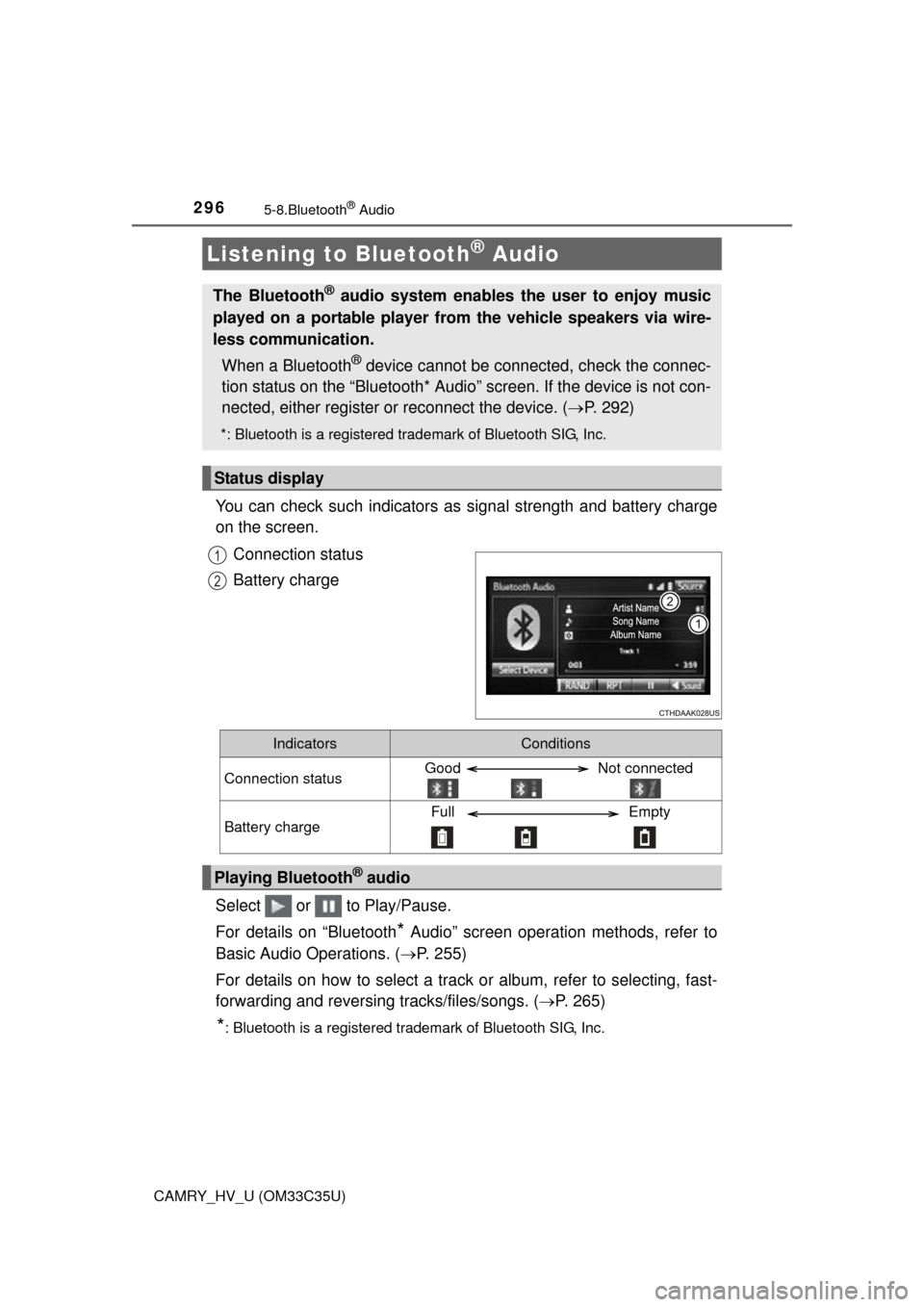 TOYOTA CAMRY HYBRID 2016 XV50 / 9.G User Guide 296
CAMRY_HV_U (OM33C35U)
5-8.Bluetooth® Audio
You can check such indicators as signal strength and battery charge
on the screen.
Connection status
Battery charge
Select   or   to Play/Pause.
For det