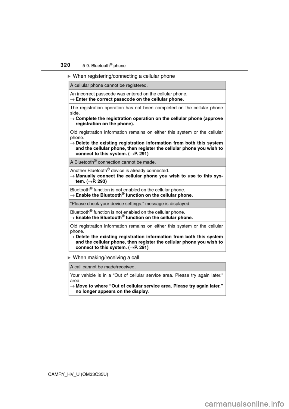 TOYOTA CAMRY HYBRID 2016 XV50 / 9.G Service Manual 3205-9. Bluetooth® phone
CAMRY_HV_U (OM33C35U)
When registering/connecting a cellular phone
When making/receiving a call
A cellular phone cannot be registered.
An incorrect passcode was entered