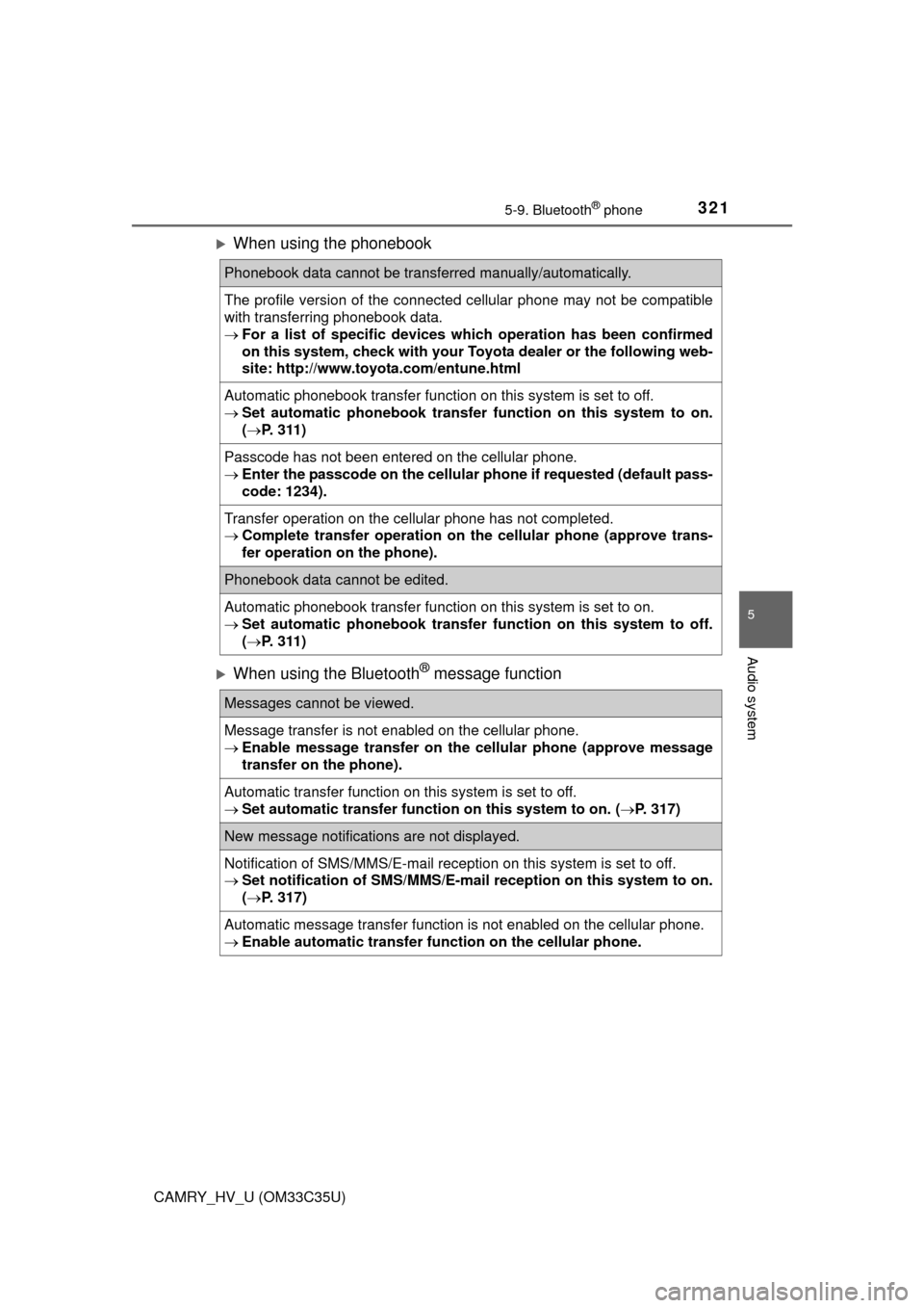 TOYOTA CAMRY HYBRID 2016 XV50 / 9.G Service Manual 3215-9. Bluetooth® phone
5
Audio system
CAMRY_HV_U (OM33C35U)
When using the phonebook
When using the Bluetooth® message function
Phonebook data cannot be transferred manually/automatically.
T