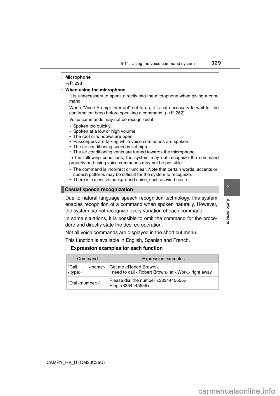 TOYOTA CAMRY HYBRID 2016 XV50 / 9.G Owners Manual 3295-11. Using the voice command system
5
Audio system
CAMRY_HV_U (OM33C35U)
nMicrophone
P. 298
n When using the microphone
lIt is unnecessary to speak directly into the microphone when giving a co