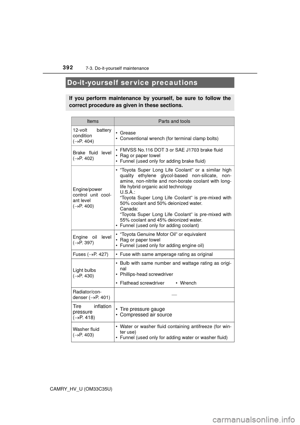 TOYOTA CAMRY HYBRID 2016 XV50 / 9.G Owners Manual 392
CAMRY_HV_U (OM33C35U)
7-3. Do-it-yourself maintenance
Do-it-yourself ser vice precautions
If you perform maintenance by yourself, be sure to follow the
correct procedure as given in these sections