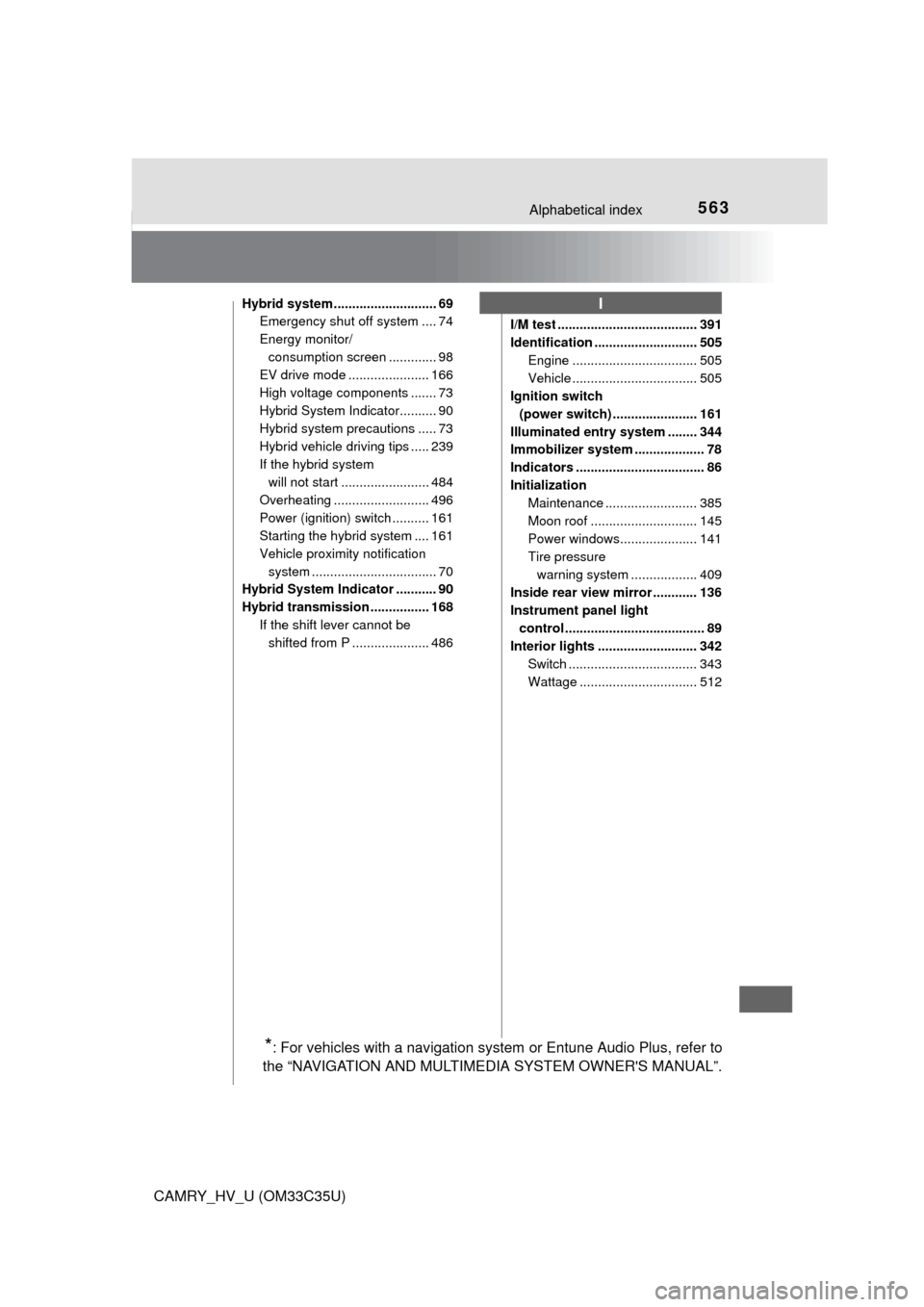 TOYOTA CAMRY HYBRID 2016 XV50 / 9.G Owners Manual 563Alphabetical index
CAMRY_HV_U (OM33C35U)
Hybrid system ............................ 69Emergency shut off system .... 74
Energy monitor/
consumption screen ............. 98
EV drive mode ...........