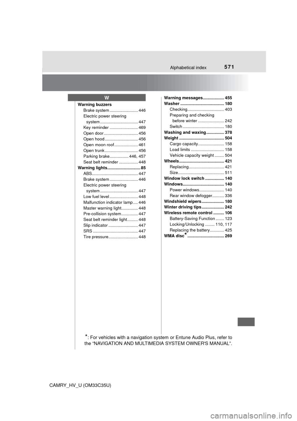 TOYOTA CAMRY HYBRID 2016 XV50 / 9.G Owners Manual 571Alphabetical index
CAMRY_HV_U (OM33C35U)
Warning buzzersBrake system ....... ................. 446
Electric power steering  system ......... ....................... 447
Key reminder ...............