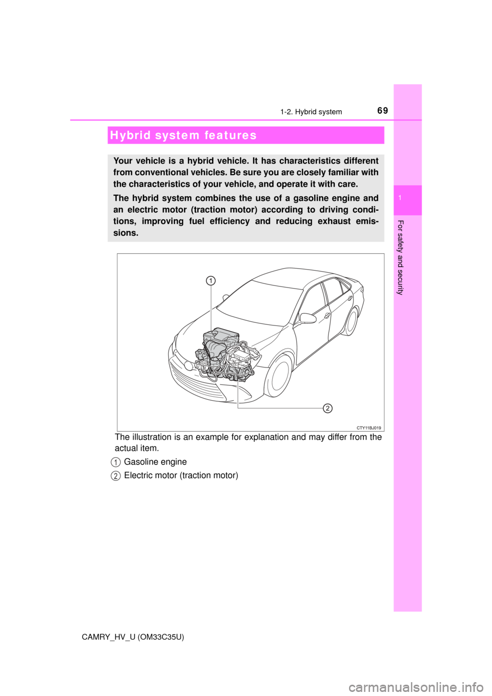 TOYOTA CAMRY HYBRID 2016 XV50 / 9.G Owners Manual 69
1
For safety and security
CAMRY_HV_U (OM33C35U)
1-2. Hybrid system
The illustration is an example for explanation and may differ from the
actual item.Gasoline engine
Electric motor (traction motor)