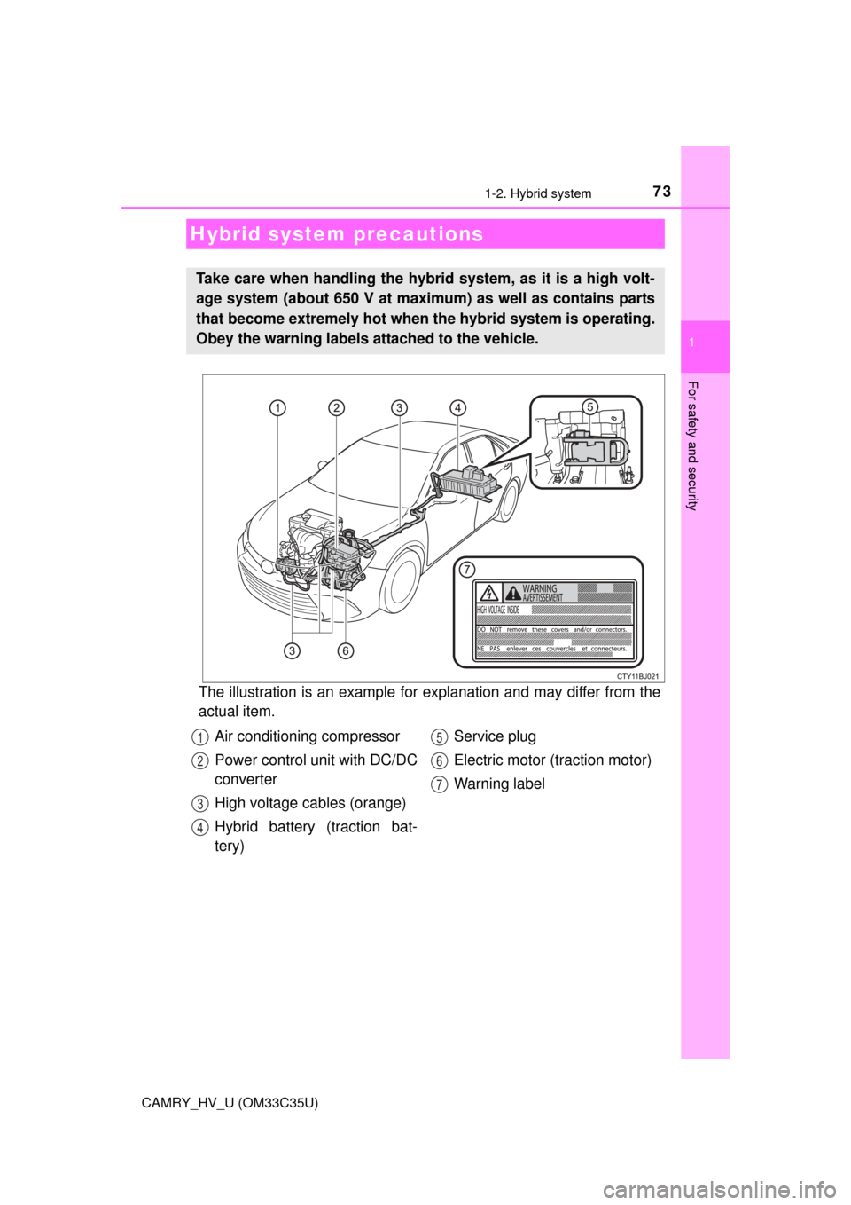 TOYOTA CAMRY HYBRID 2016 XV50 / 9.G Owners Manual 731-2. Hybrid system
1
For safety and security
CAMRY_HV_U (OM33C35U)
The illustration is an example for explanation and may differ from the
actual item.
Hybrid system precautions
Take care when handli
