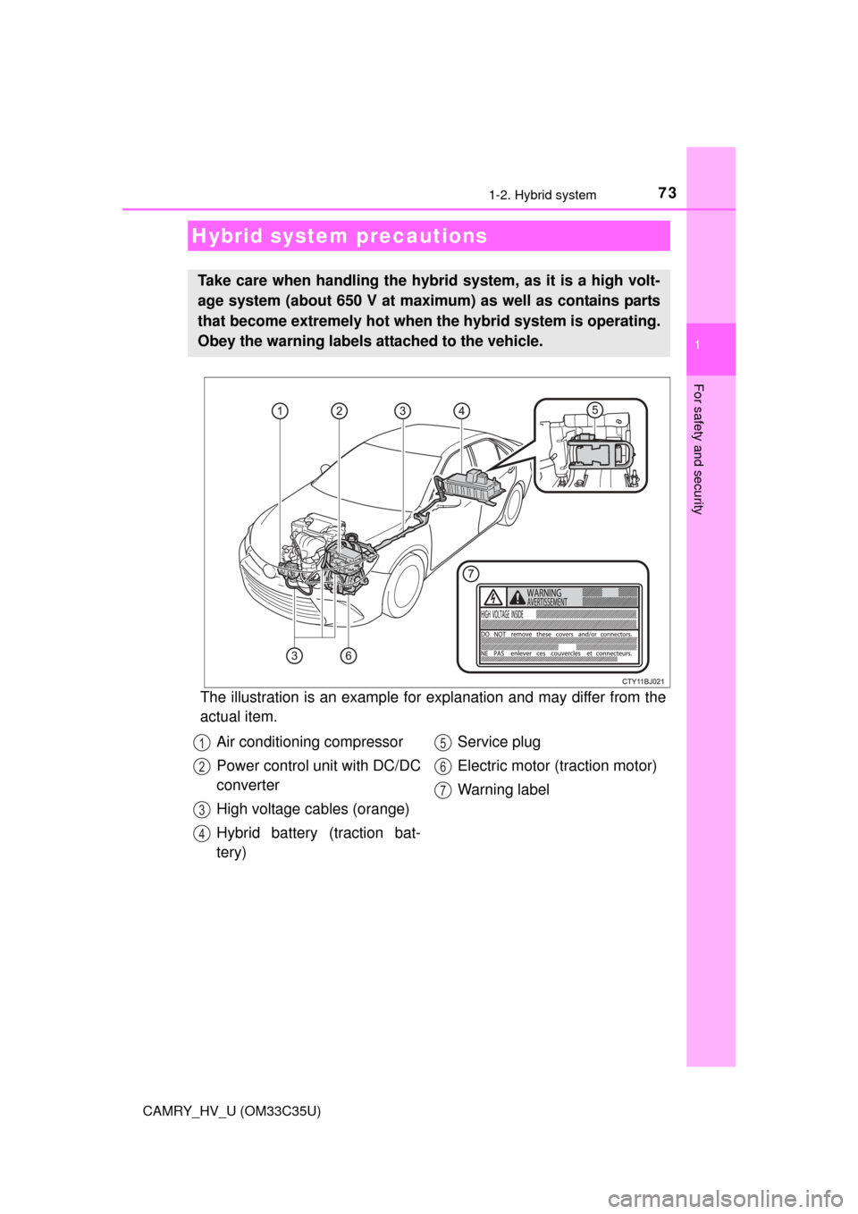 TOYOTA CAMRY HYBRID 2016 XV50 / 9.G Manual PDF 731-2. Hybrid system
1
For safety and security
CAMRY_HV_U (OM33C35U)
The illustration is an example for explanation and may differ from the
actual item.
Hybrid system precautions
Take care when handli