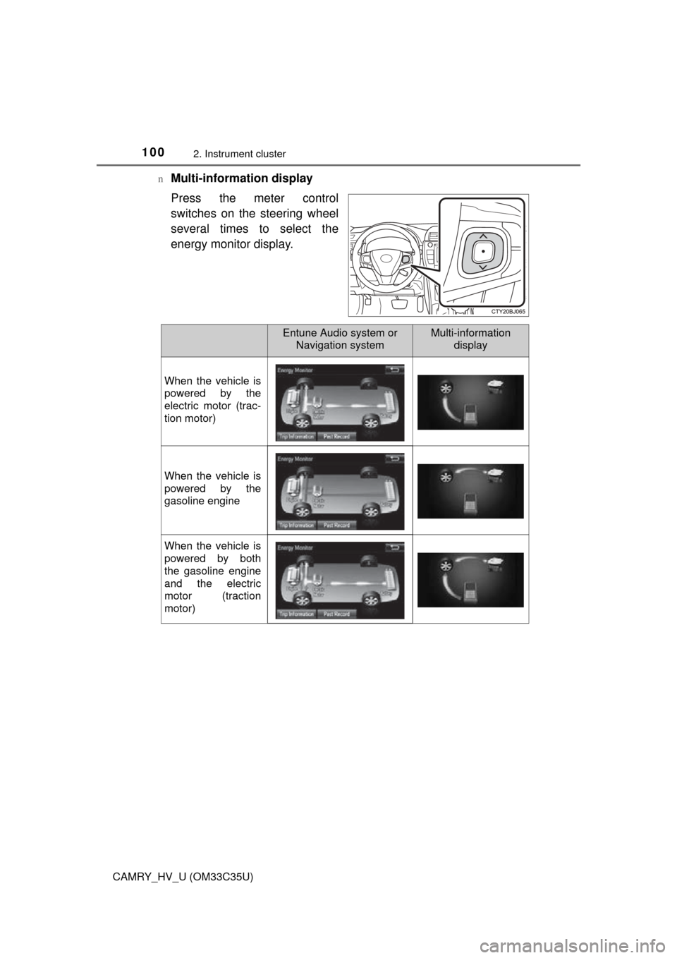 TOYOTA CAMRY HYBRID 2016 XV50 / 9.G Owners Manual 1002. Instrument cluster
CAMRY_HV_U (OM33C35U)n
Multi-information display
Press the meter control
switches on the steering wheel
several times to select the
energy monitor display.
Entune Audio system