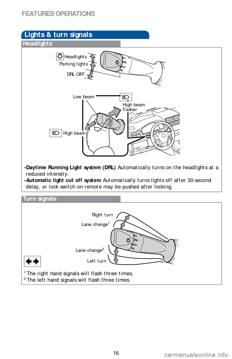 TOYOTA CAMRY HYBRID 2016 XV50 / 9.G Quick Reference Guide 16
FEATURES/OPERATIONS
Lights & turn signals
Turn signals
Headlights
High beam
-Daytime Running Light system (DRL) Automatically turns on the headlights at a 
reduced intensity.
-Automatic light cut o