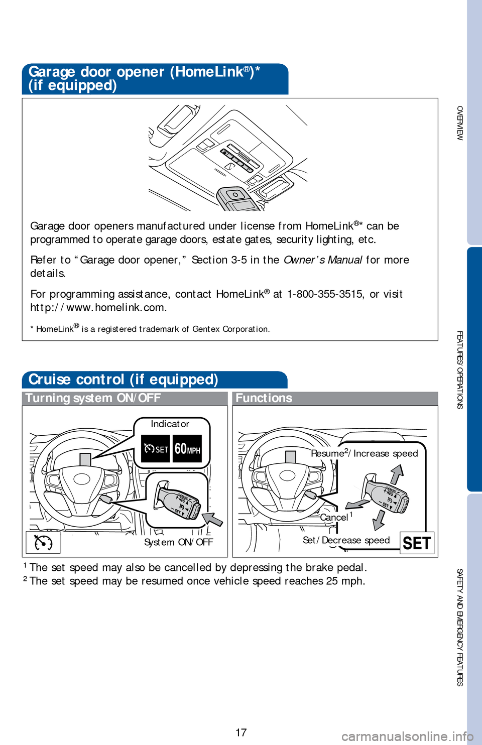 TOYOTA CAMRY HYBRID 2016 XV50 / 9.G Quick Reference Guide OVERVIEW
FEATURES/OPERATIONS
SAFETY AND EMERGENCY FEATURES
17
Garage door opener (HomeLink®)*
(if equipped)
Garage door openers manufactured under license from HomeLink®* can be
programmed to opera TOYOTA CAMRY HYBRID 2016 XV50 / 9.G Quick Reference Guide OVERVIEW
FEATURES/OPERATIONS
SAFETY AND EMERGENCY FEATURES
17
Garage door opener (HomeLink®)*
(if equipped)
Garage door openers manufactured under license from HomeLink®* can be
programmed to opera