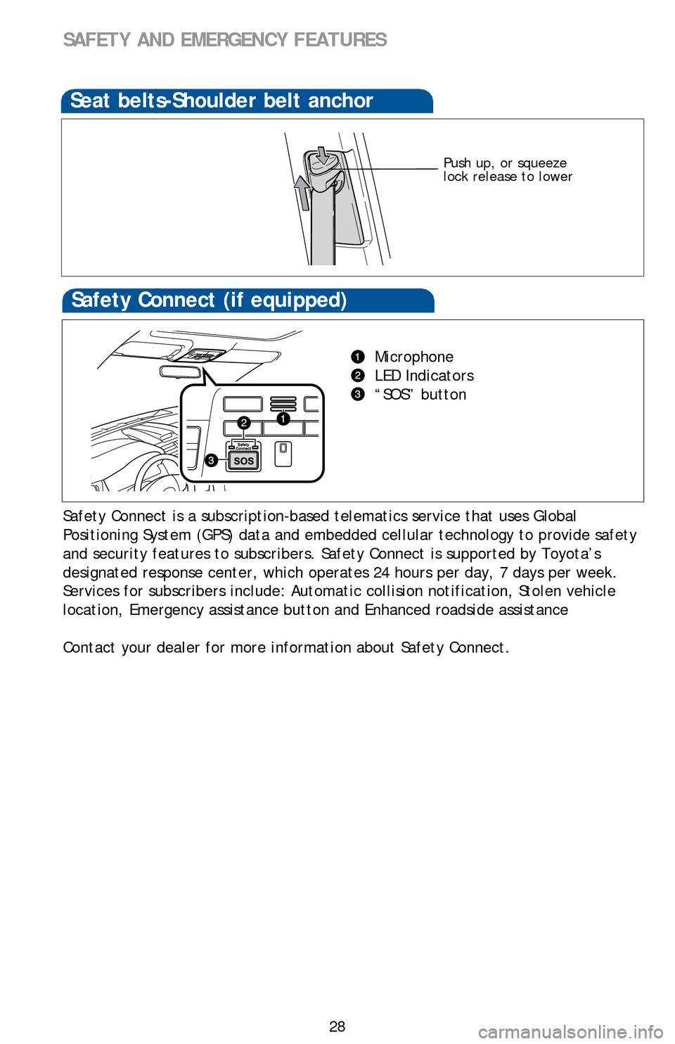 TOYOTA CAMRY HYBRID 2016 XV50 / 9.G Quick Reference Guide 28
SAFETY AND EMERGENCY FEATURES 
Push up, or squeeze 
lock release to lower
Seat belts-Shoulder belt anchor
Safety Connect (if equipped)
Microphone
LED Indicators
“SOS” button
Safety Connect is a