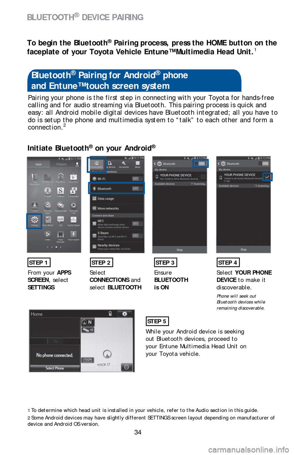 TOYOTA CAMRY HYBRID 2016 XV50 / 9.G Quick Reference Guide 34
Pairing your phone is the first step in connecting with your Toyota for \
hands-free
calling and for audio streaming via Bluetooth. This pairing process is q\
uick and
easy: all Android mobile di TOYOTA CAMRY HYBRID 2016 XV50 / 9.G Quick Reference Guide 34
Pairing your phone is the first step in connecting with your Toyota for \
hands-free
calling and for audio streaming via Bluetooth. This pairing process is q\
uick and
easy: all Android mobile di