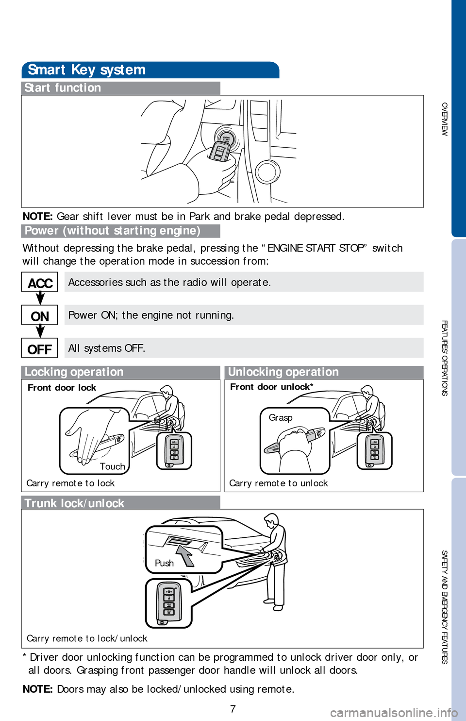 TOYOTA CAMRY HYBRID 2016 XV50 / 9.G Quick Reference Guide OVERVIEW
FEATURES/OPERATIONS
SAFETY AND EMERGENCY FEATURES
7
Smart Key system
Start function
Accessories such as the radio will operate.
Power ON; the engine not running.
All systems OFF.
ACC
ON
OFF
N