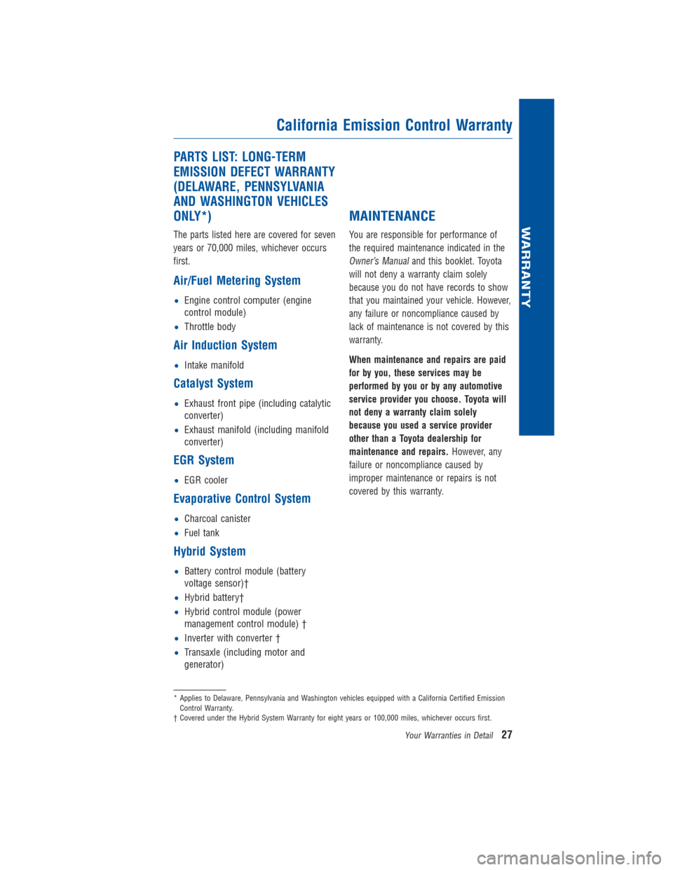 TOYOTA CAMRY HYBRID 2016 XV50 / 9.G Warranty And Maintenance Guide PARTS LIST: LONG-TERM
EMISSION DEFECT WARRANTY
(DELAWARE, PENNSYLVANIA
AND WASHINGTON VEHICLES
ONLY*)
The parts listed here are covered for seven
years or 70,000 miles, whichever occurs
first.
Air/Fue TOYOTA CAMRY HYBRID 2016 XV50 / 9.G Warranty And Maintenance Guide PARTS LIST: LONG-TERM
EMISSION DEFECT WARRANTY
(DELAWARE, PENNSYLVANIA
AND WASHINGTON VEHICLES
ONLY*)
The parts listed here are covered for seven
years or 70,000 miles, whichever occurs
first.
Air/Fue