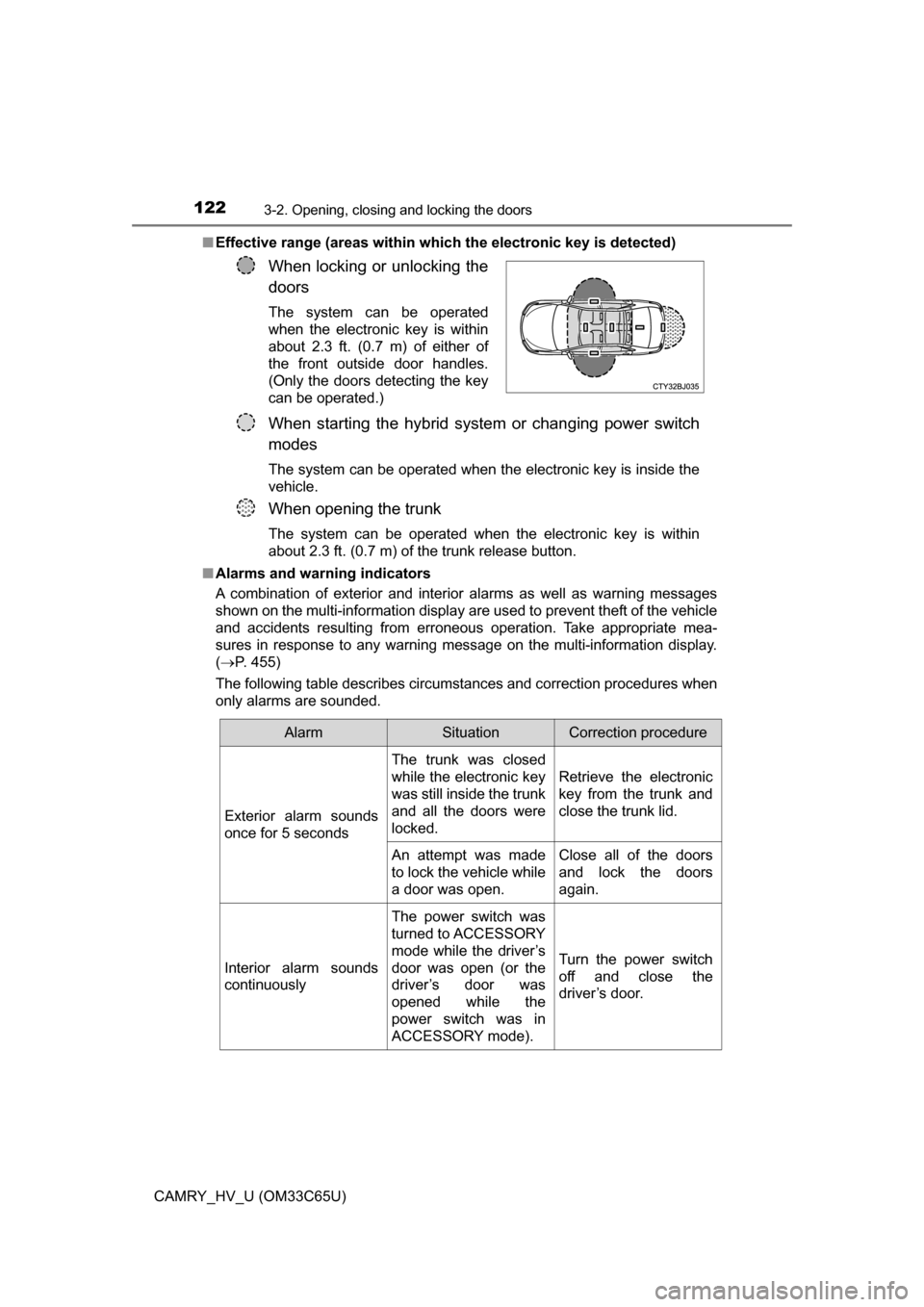 TOYOTA CAMRY HYBRID 2017 XV50 / 9.G Owners Manual 1223-2. Opening, closing and locking the doors
CAMRY_HV_U (OM33C65U)■
Effective range (areas within whic h the electronic key is detected)
■ Alarms and warning indicators
A combination of exterior