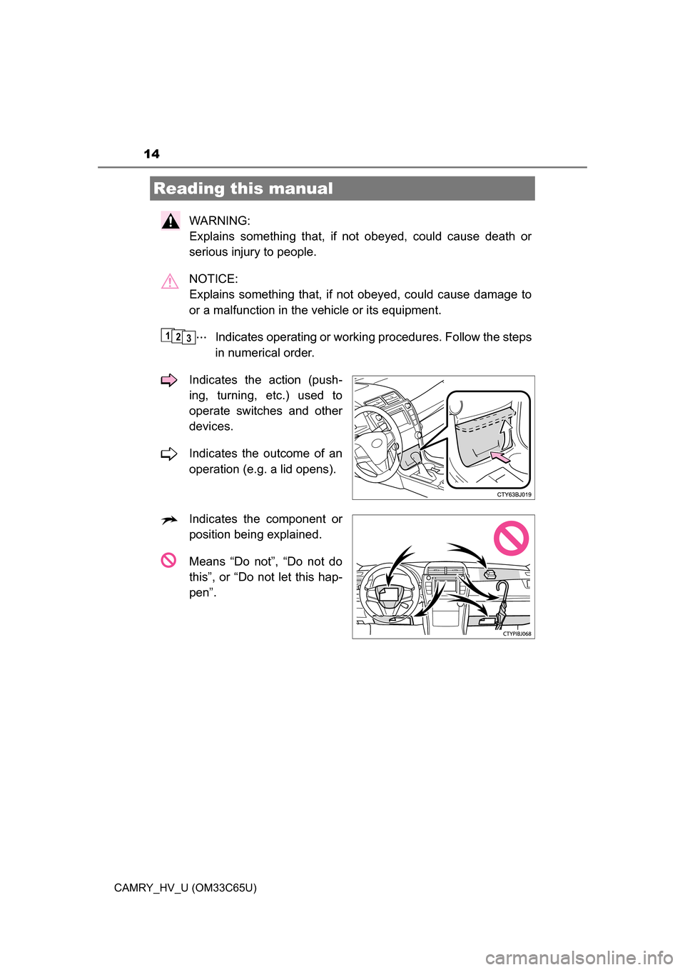 TOYOTA CAMRY HYBRID 2017 XV50 / 9.G Owners Manual 14
CAMRY_HV_U (OM33C65U)
WARNING: 
Explains something that, if not obeyed, could cause death or
serious injury to people.
NOTICE: 
Explains something that, if not obeyed, could cause damage to
or a ma