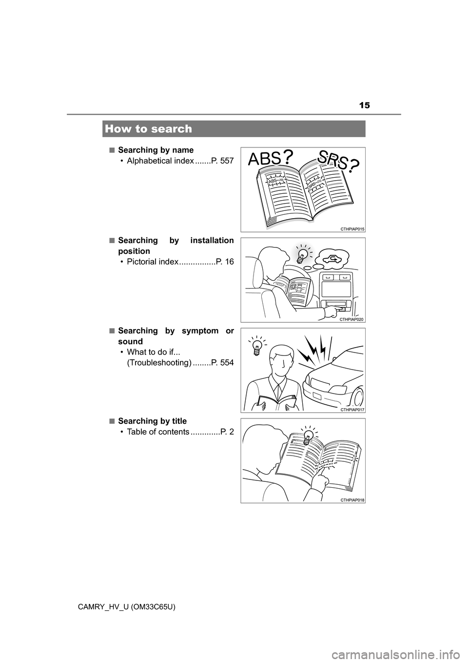 TOYOTA CAMRY HYBRID 2017 XV50 / 9.G User Guide 15
CAMRY_HV_U (OM33C65U)■
Searching by name
• Alphabetical index .......P. 557
■Searching by installation
position• Pictorial index ................P. 16
■Searching by symptom or
sound• Wh
