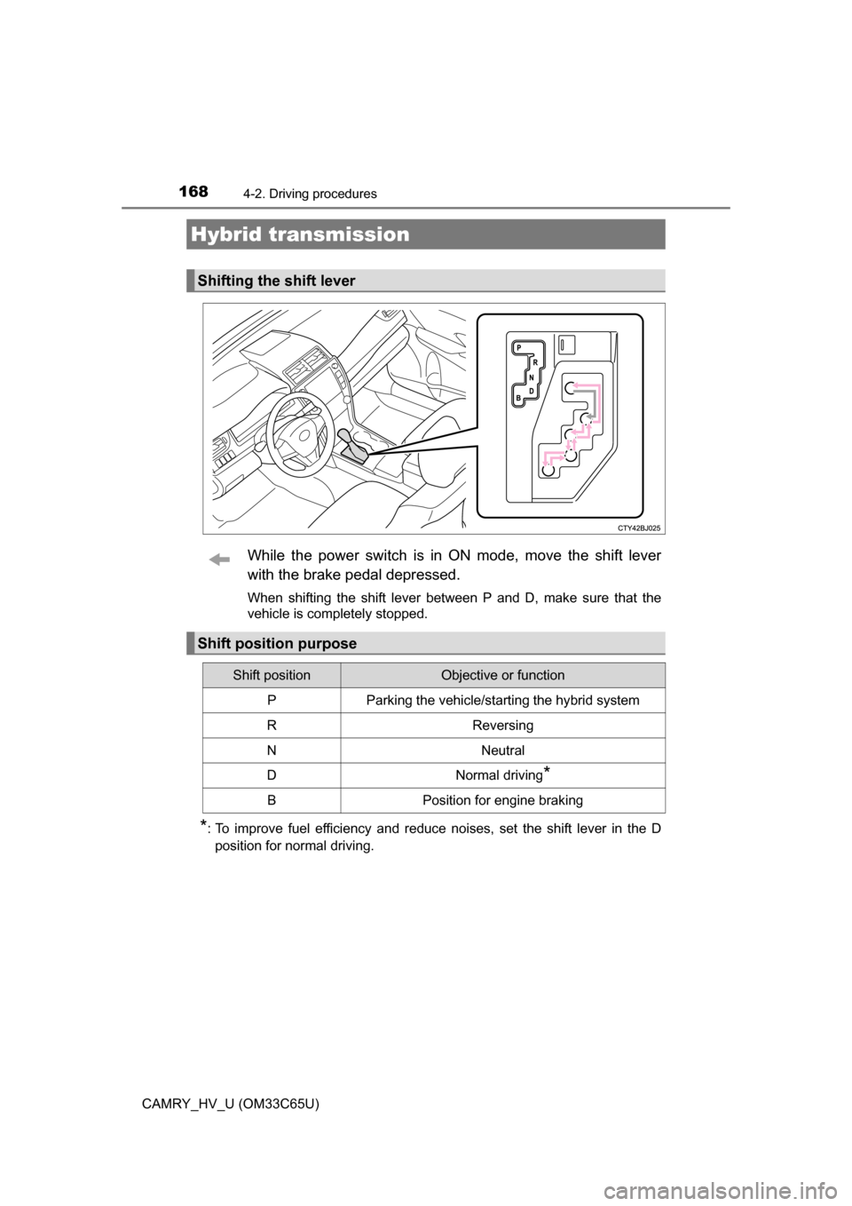 TOYOTA CAMRY HYBRID 2017 XV50 / 9.G Owners Manual 1684-2. Driving procedures
CAMRY_HV_U (OM33C65U)
While the power switch is in ON mode, move the shift lever
with the brake pedal depressed.
When shifting the shift lever between P and D, make sure tha TOYOTA CAMRY HYBRID 2017 XV50 / 9.G Owners Manual 1684-2. Driving procedures
CAMRY_HV_U (OM33C65U)
While the power switch is in ON mode, move the shift lever
with the brake pedal depressed.
When shifting the shift lever between P and D, make sure tha