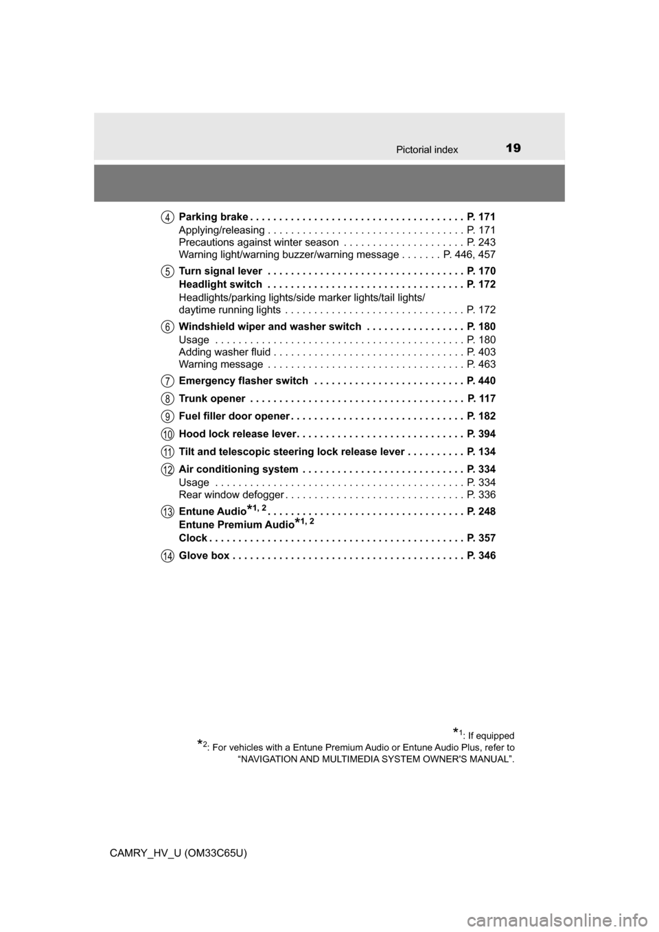 TOYOTA CAMRY HYBRID 2017 XV50 / 9.G Owners Manual 19Pictorial index
CAMRY_HV_U (OM33C65U)Parking brake . . . . . . . . . . . . . . . . . . . . . . . . . . . . . . . . . . . . .  P. 171
Applying/releasing . . . . . . . . . . . . . . . . . . . . . . . 