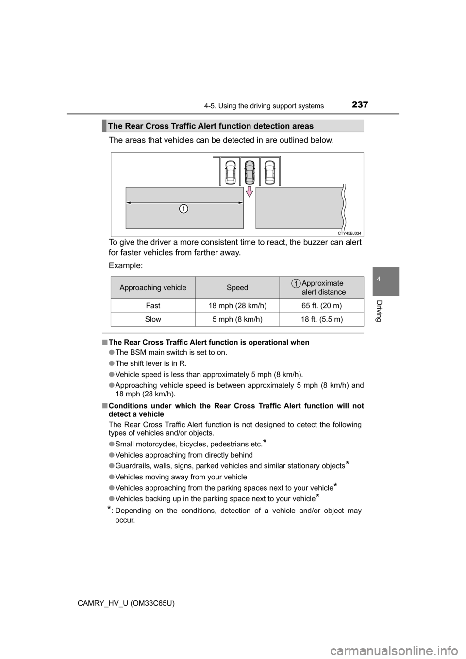 TOYOTA CAMRY HYBRID 2017 XV50 / 9.G Owners Manual 2374-5. Using the driving support systems
4
Driving
CAMRY_HV_U (OM33C65U)
The areas that vehicles can be detected in are outlined below.
To give the driver a more consistent time to react, the buzzer TOYOTA CAMRY HYBRID 2017 XV50 / 9.G Owners Manual 2374-5. Using the driving support systems
4
Driving
CAMRY_HV_U (OM33C65U)
The areas that vehicles can be detected in are outlined below.
To give the driver a more consistent time to react, the buzzer