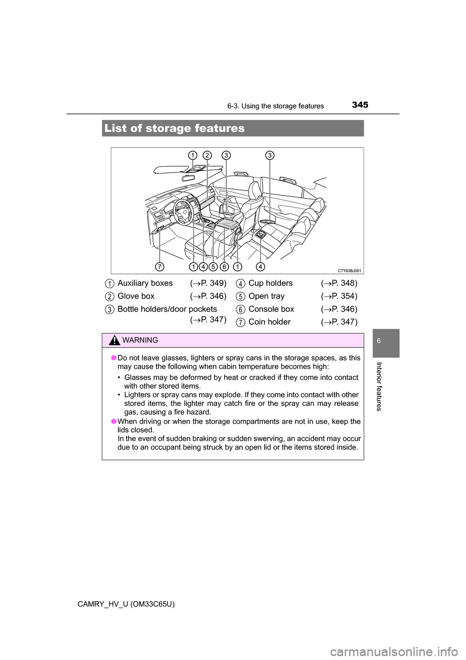 TOYOTA CAMRY HYBRID 2017 XV50 / 9.G Owners Manual 345
6
Interior features
CAMRY_HV_U (OM33C65U)
6-3. Using the storage features
List of storage features
Auxiliary boxes (P. 349)
Glove box ( P. 346)
Bottle holders/door pockets ( P. 347) Cup h