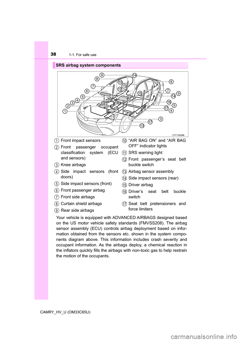 TOYOTA CAMRY HYBRID 2017 XV50 / 9.G User Guide 381-1. For safe use
CAMRY_HV_U (OM33C65U)
Your vehicle is equipped with ADVANCED AIRBAGS  designed  based
on the US motor vehicle safety standards (FMVSS208). The airbag
sensor assembly (ECU ) control