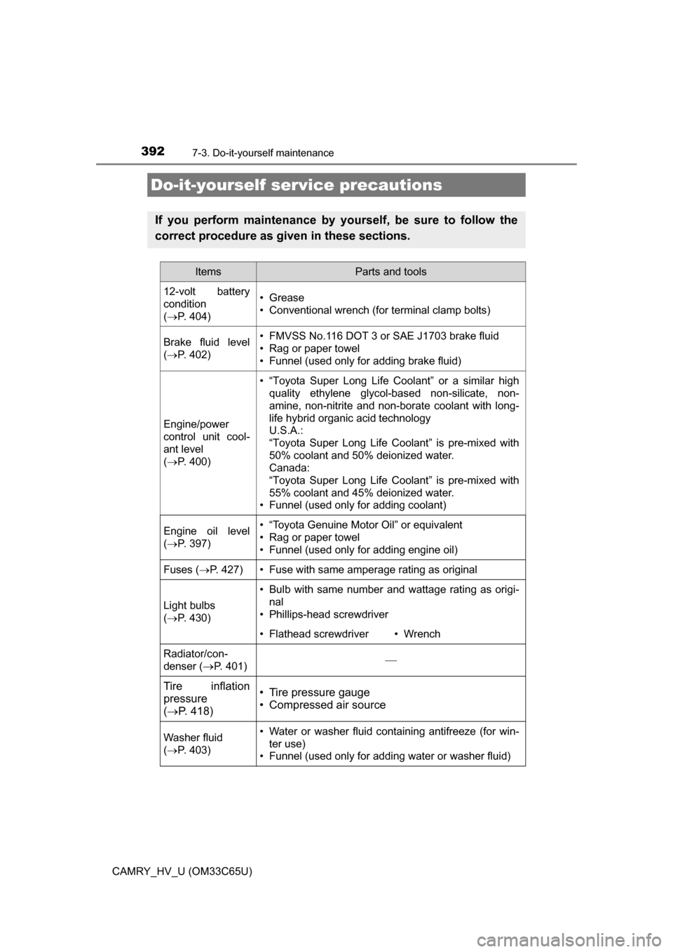 TOYOTA CAMRY HYBRID 2017 XV50 / 9.G Owners Manual 392
CAMRY_HV_U (OM33C65U)
7-3. Do-it-yourself maintenance
Do-it-yourself service precautions
If you perform maintenance by yourself, be sure to follow the
correct procedure as given in these sections.